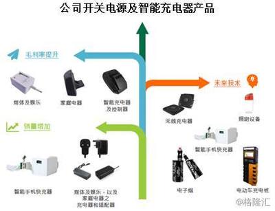 天寶集團(tuán)首家海外工廠盛大開幕，照明設(shè)備海外業(yè)務(wù)邁向新里程